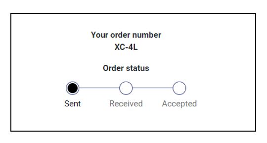Order status - sent