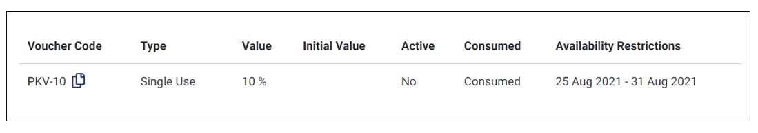 Percentage, single-use discount vouchers