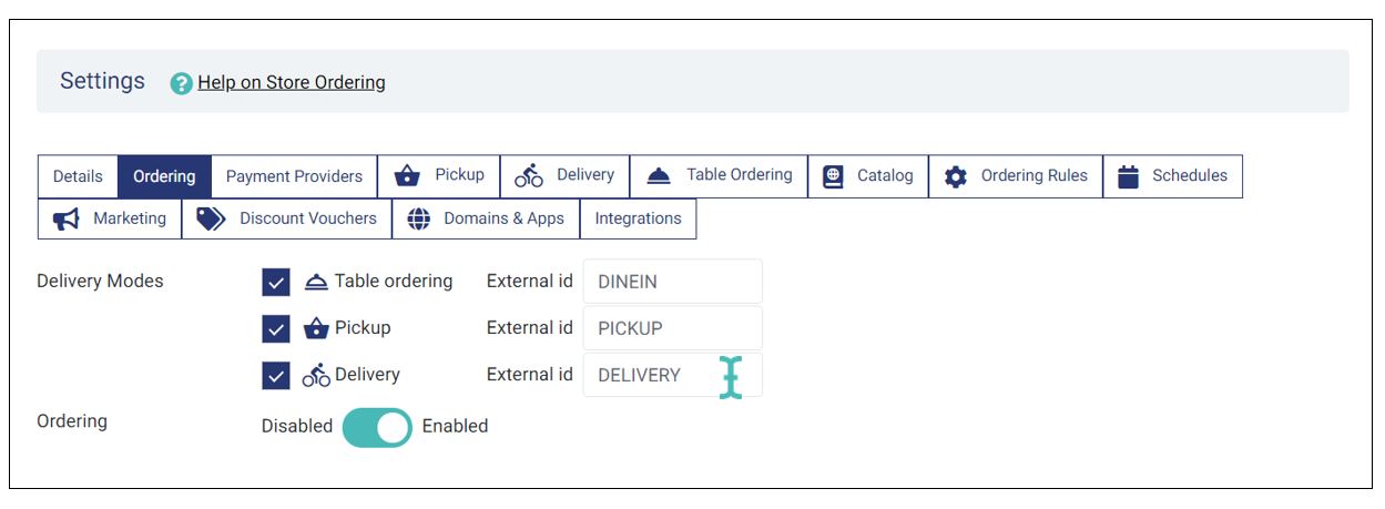Special external ID per delivery mode