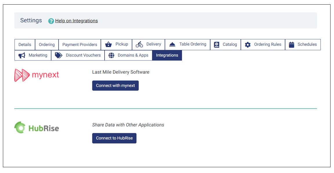Integrations