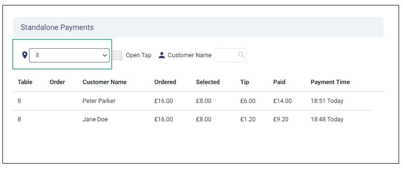 Standalone payments filtered for a single table