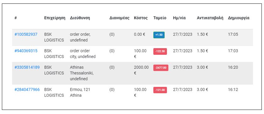 A section of the order list on the Flex Delivery dashboard.