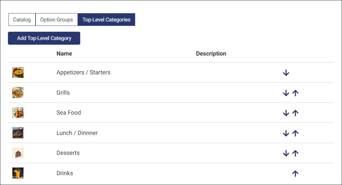 Top-Level Category List