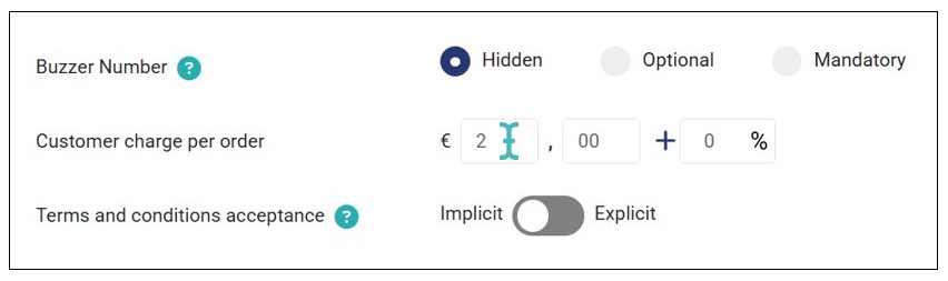 Setting €2 as the Fixed Customer Charge Per Order