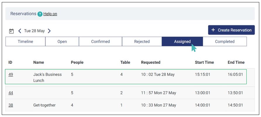 Assigned Reservation
