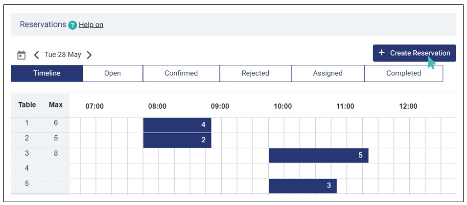 Creating a Reservation