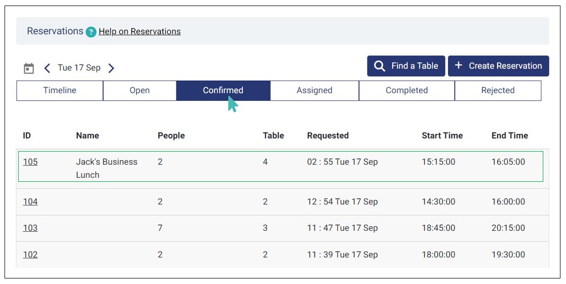 Confirmed Reservation