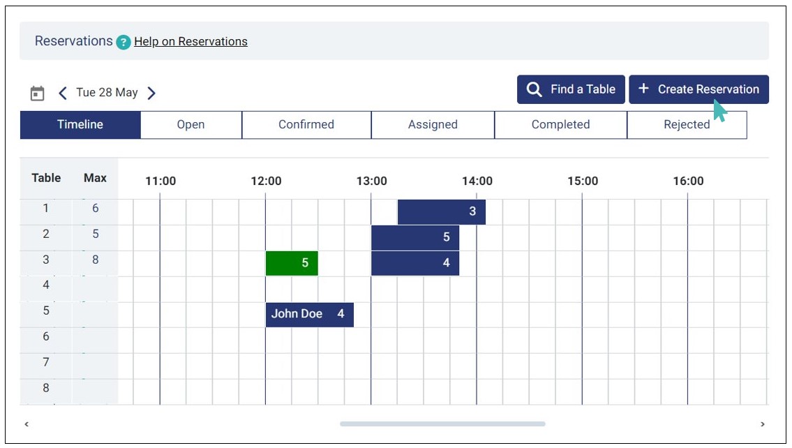 Creating a Reservation